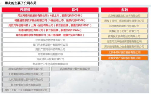 30年的積累，就等這刻爆發——軟件服務的變革與機遇